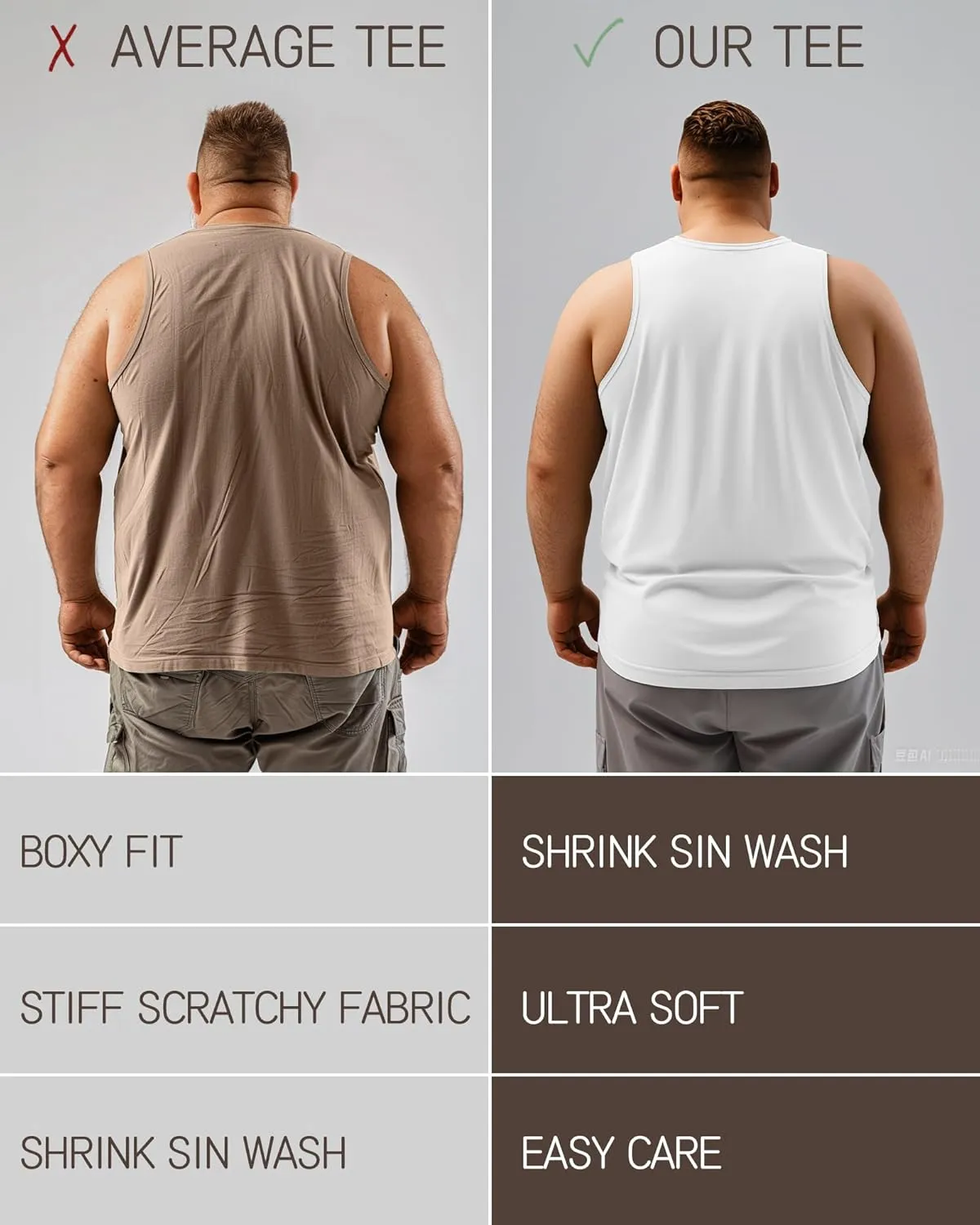 Ficerd 3 Pack Men's Big and Tall Muscle Tank Tops Cotton V Neck Sleeveless Shirts Plus Size Summer Casual Lightweight Tees