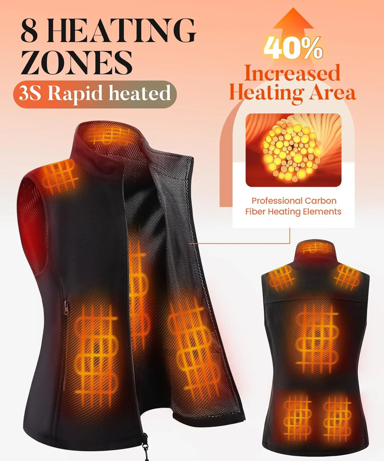 Fleece Heated Vest Jackets for Women with 18400mAh Power Bank3S Rapid Heating Vest with Light-Off Design