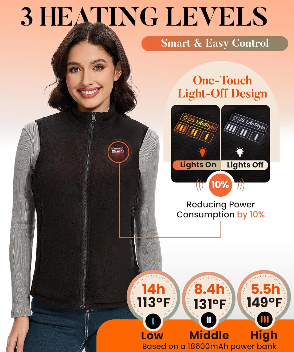 Fleece Heated Vest Jackets for Women with 18400mAh Power Bank3S Rapid Heating Vest with Light-Off Design