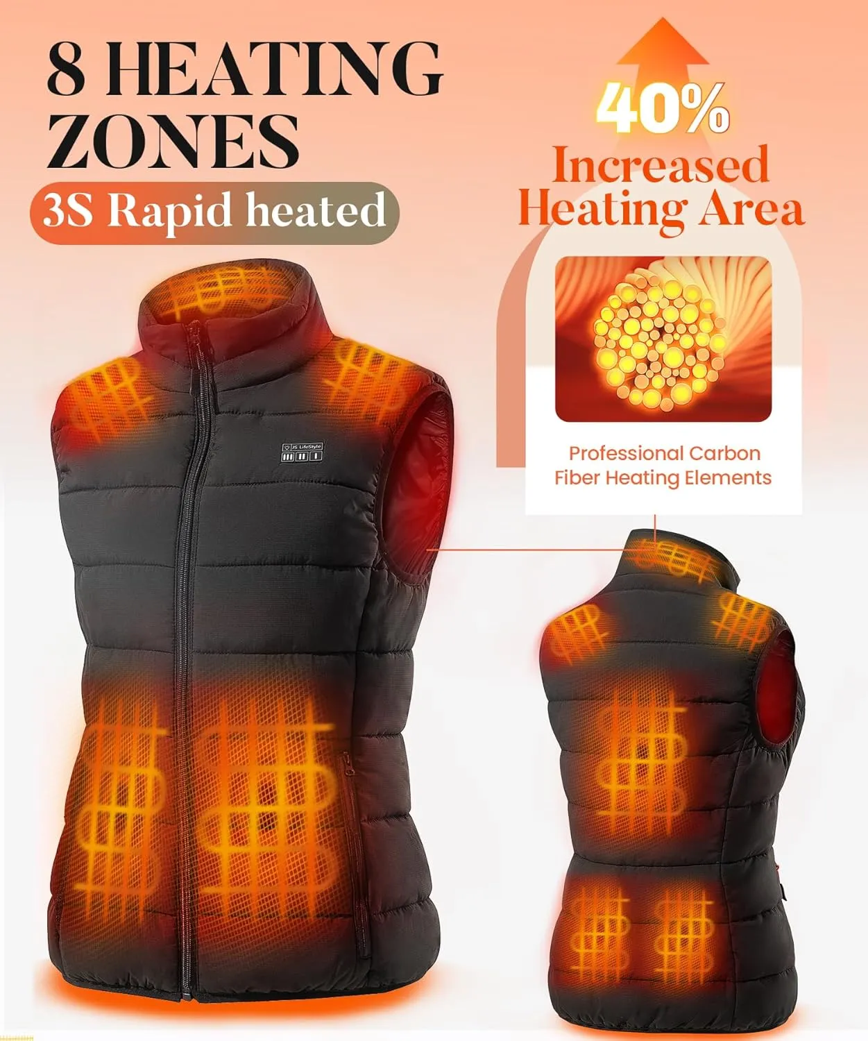 Heated Vest Jackets for Women With Rechargeable Up to 14H Life3S Rapid Heating Insulate Vest With Light-Off Design