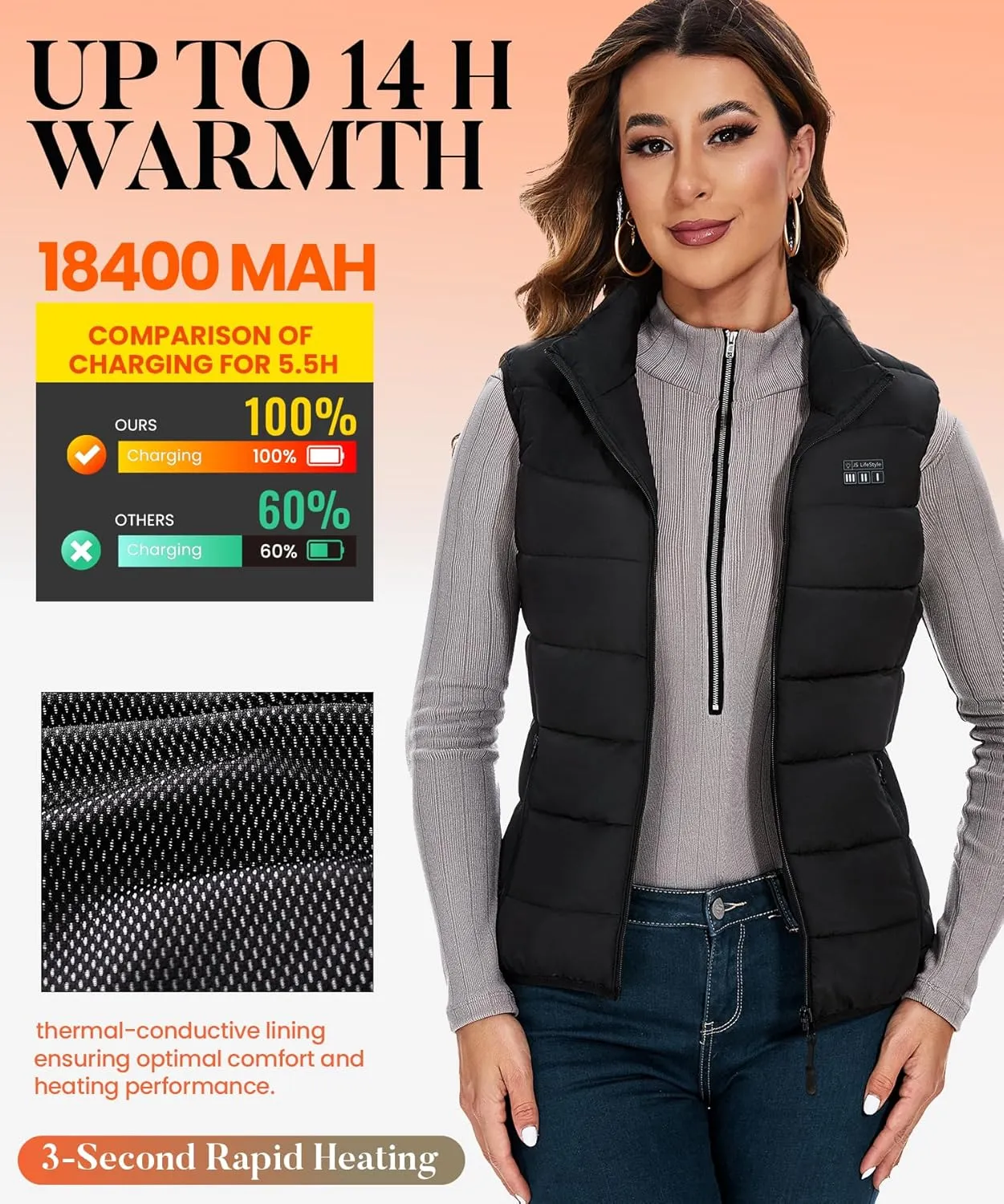 Heated Vest Jackets for Women With Rechargeable Up to 14H Life3S Rapid Heating Insulate Vest With Light-Off Design