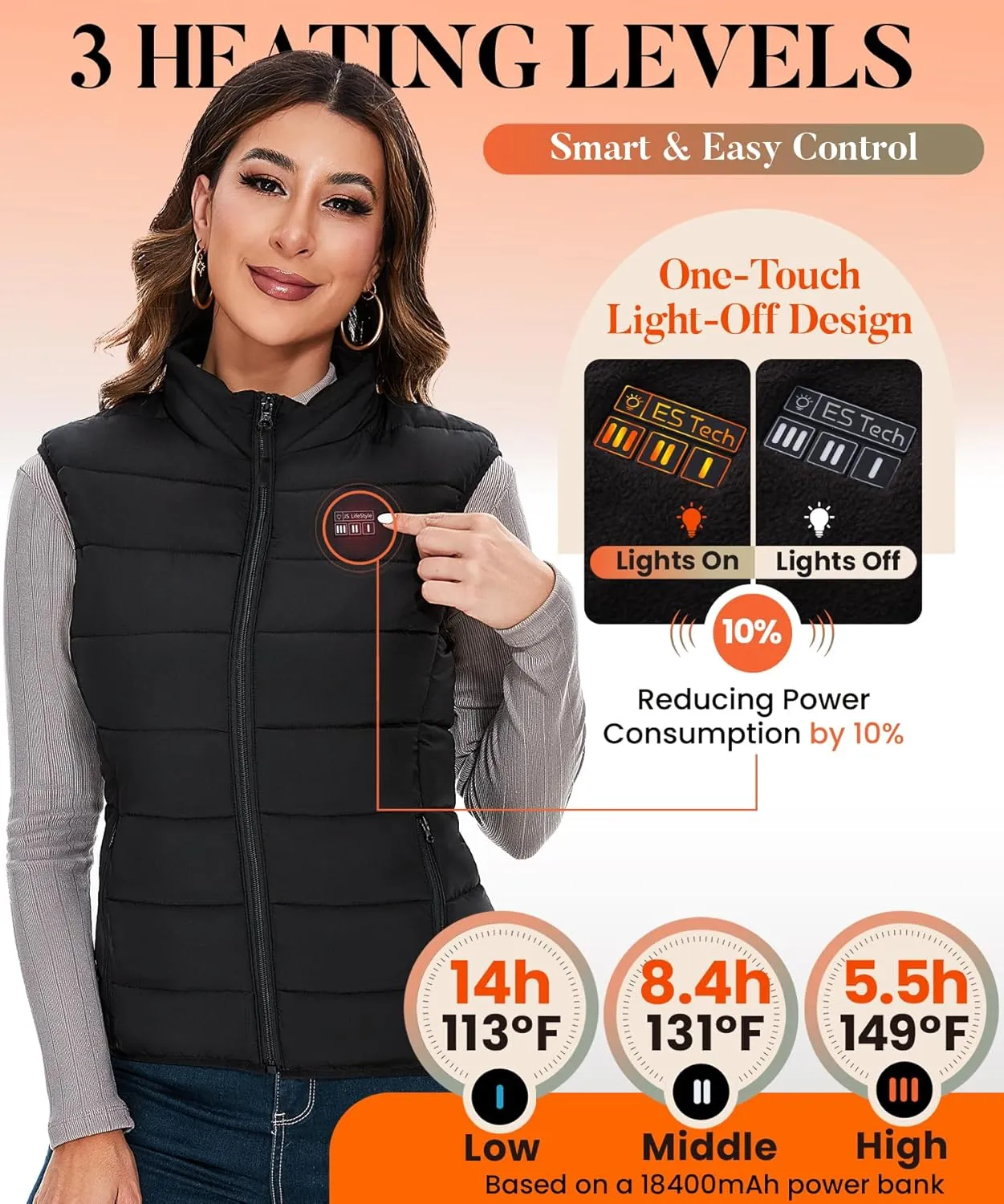 Heated Vest Jackets for Women With Rechargeable Up to 14H Life3S Rapid Heating Insulate Vest With Light-Off Design